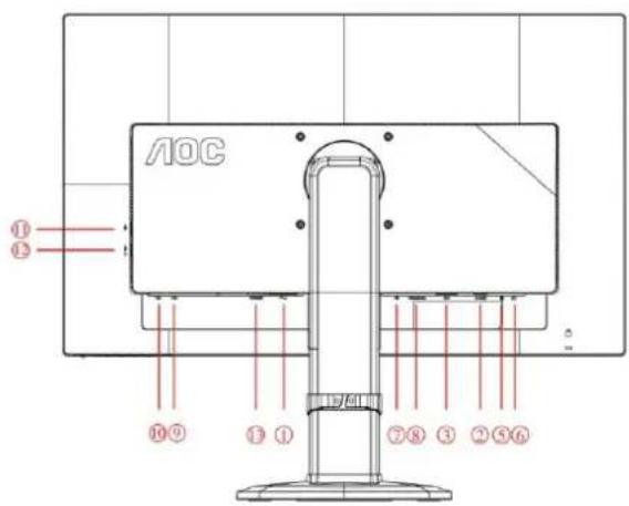 AOC G2790PX - Connecting the Monitor - 3