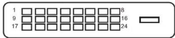 AOC G2790PX - Pin Assignments - 2