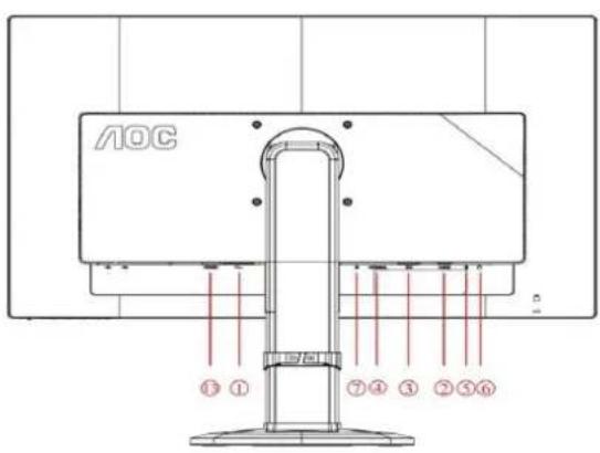 AOC G2790PX - Connecting the Monitor - 7
