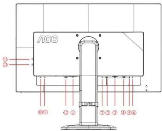 AOC G2790PX - Connecting the Monitor - 4