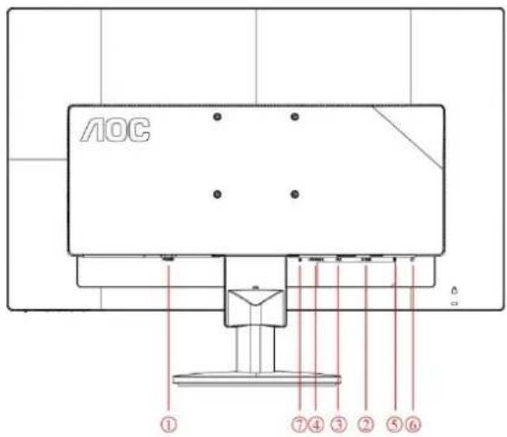 AOC G2790PX - Connecting the Monitor - 6