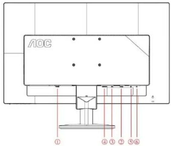 AOC G2790PX - Connecting the Monitor - 5