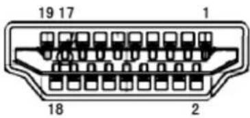 AOC G2790PX - Pin Assignments - 3