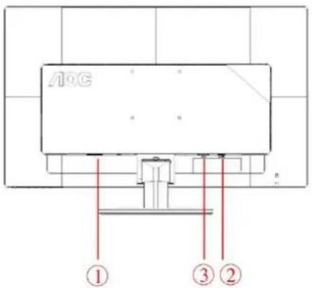AOC G2790PX - Connecting the Monitor - 1