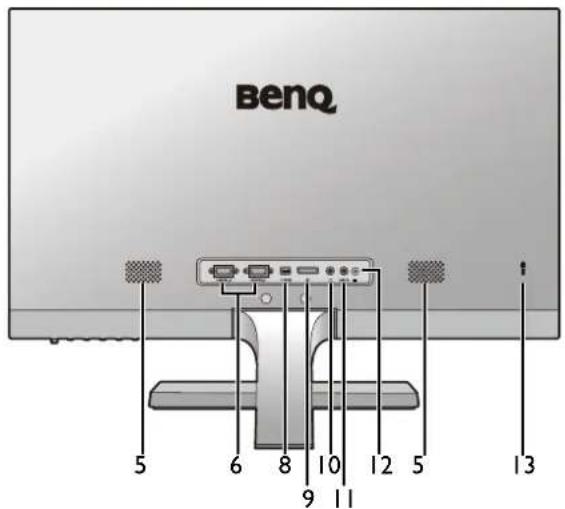 BENQ EW3270ZL - Back view - 2