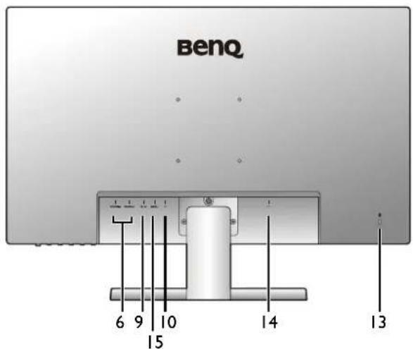 BENQ EW3270ZL - Back view - 4