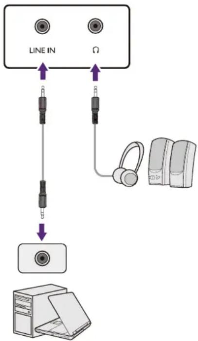 BENQ EW3270ZL - Connect the audio cable. (Selected models only) - 1