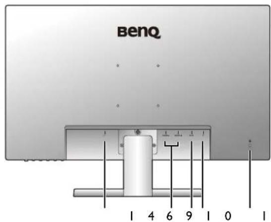 BENQ EW3270ZL - Back view - 3