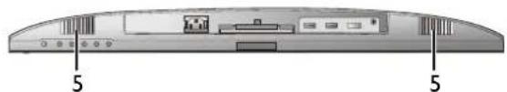 BENQ EW3270ZL - Back view - 5