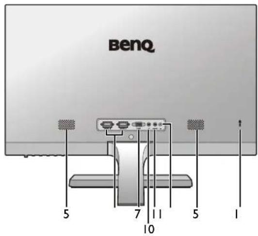 BENQ EW3270ZL - Back view - 1