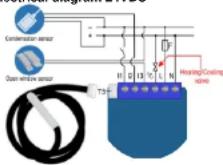Qubino Flush PWM - Notes for the diagram: - 1