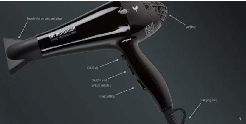 HH Simonsen Envy - 4