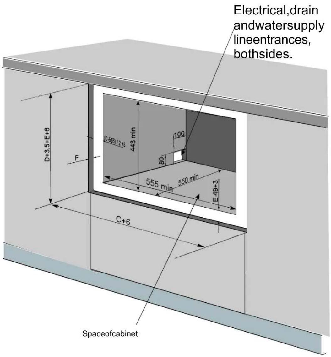 Electrical,drain andwatersupply lineentrances, bothsides. D+3.5+E+6 F (C-555)/2+3 443 min 100 80 555 min 550 min E49+3 C+6 Spaceofcabinet