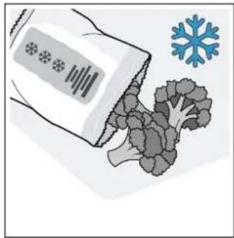 SIEMENS EQ521CA00Z - Energiesparen - 1