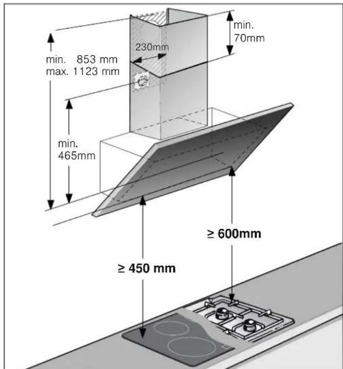 min. 853 mm max. 1123 mm 230mm min. 70mm min. 465mm ≥ 600mm ≥ 450 mm