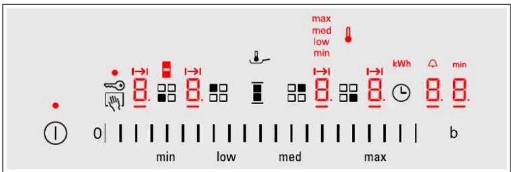 max med low min 8.8 8.8 8.8 8.8 8.8 kWh 8.8 min 0 | | | | | | | | | | | | | | | | | | b ① min low med max
