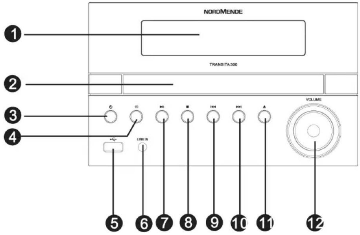 NORDMENDE TRANSITA300 1 2 3 4 VOLUME LINE IN 5 6 7 8 9 10 11 12