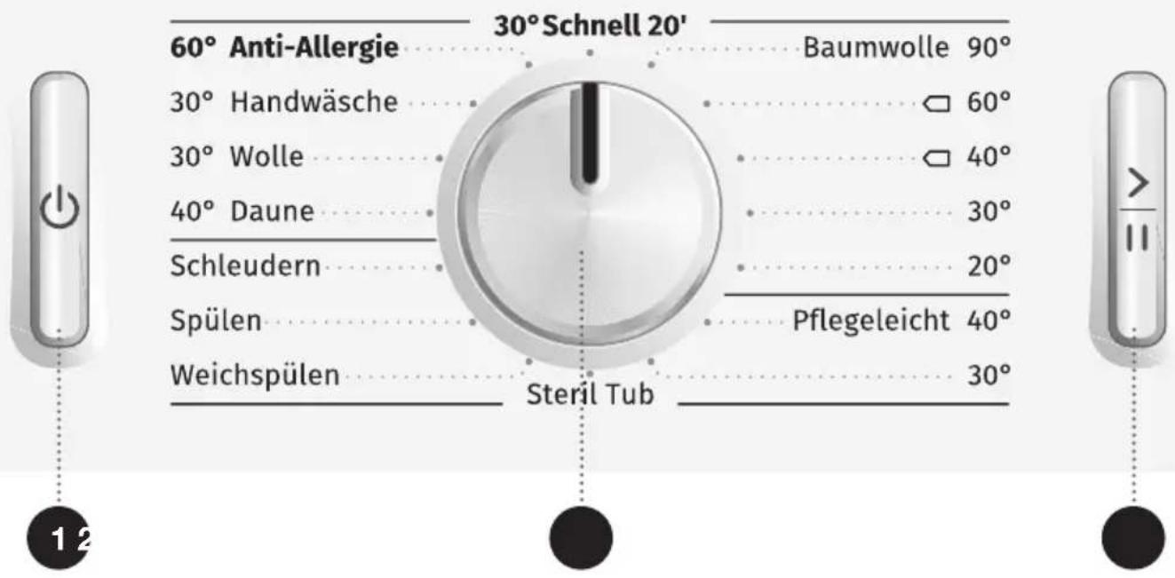 GORENJE WP72S3P - BEDIENEINHEIT - 1