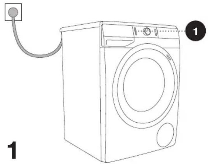 GORENJE WP72S3P - EINSCHALTEN DER WASCHMASCHINE - 1