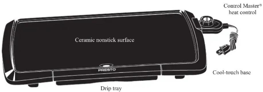 Presto cool-touch 07055 - Important Cord Information - 1