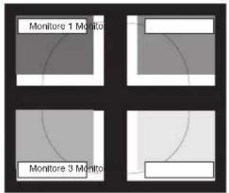 Monitore 1 Monito Monitore 3 Monito