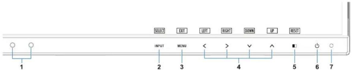 SELECT EXIT LEFT RIGHT DOWN UP RESET INPUT MENU < > 4 5 6 7
