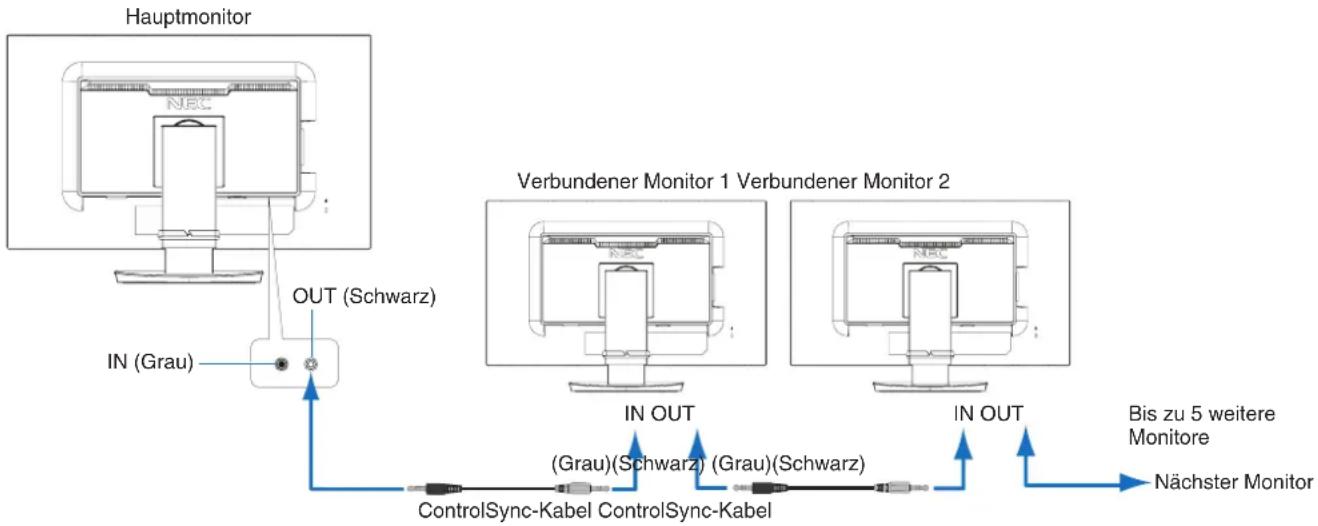 NEC EA271Q - Entfernen des Monitorfußes für die Montage - 4