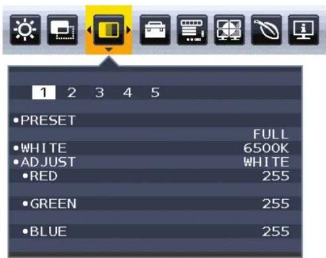 1 2 3 4 5 • PRESET FULL • WHITE 6500K • ADJUST WHITE • RED 255 • GREEN 255 • BLUE 255