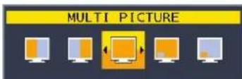 NEC EA271Q - Die OSD-Bedienelemente (On-Screen-Display) auf der Vorderseite des Monitors haben folgende Funktionen: - 2