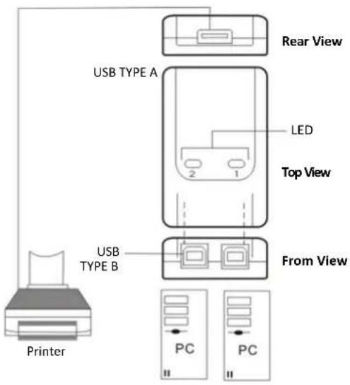ASSMANN Electronic DA-70135-2 - HARDWARE INSTALLATION - 1