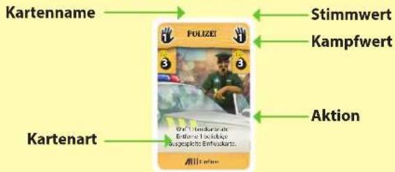 Pegasus Junta: Las Cartas - Phase 2: Haushalt vorschlagen - 2
