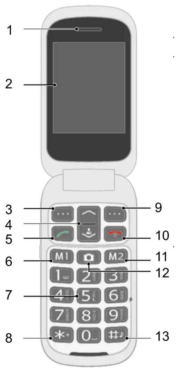 1 2 3 4 5 6 7 8 9 10 11 12 13