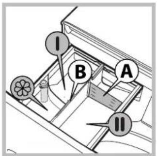 INDESIT BWE 71484X WKKK CH - WASCHMITTELFACH - 1