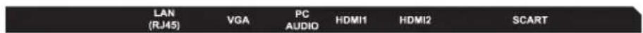 DENVER LDS-4368 - The functions of the TV buttons are described below. - 2