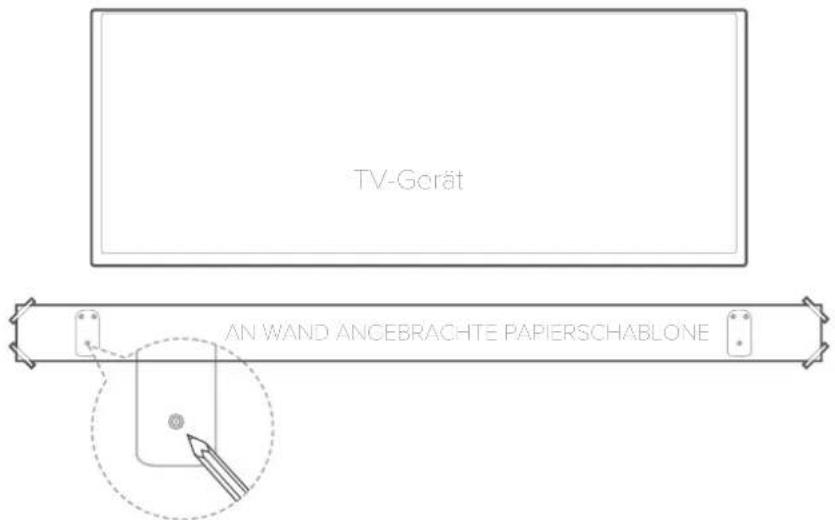 TV-Gerät AN WAND ANCEBRachte PAPIERSCHABLONE