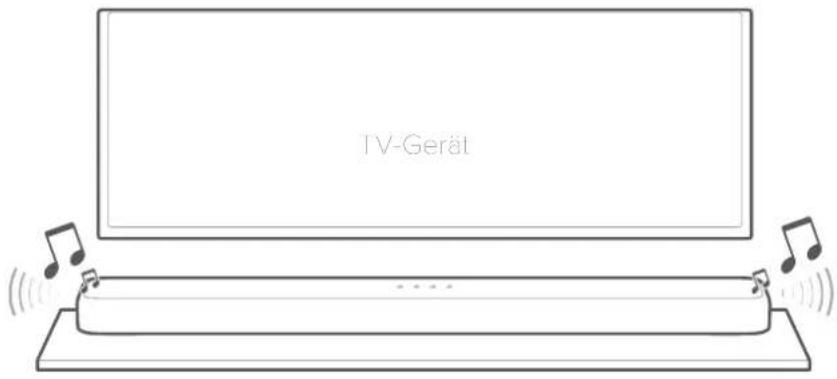 TV-Gerät
