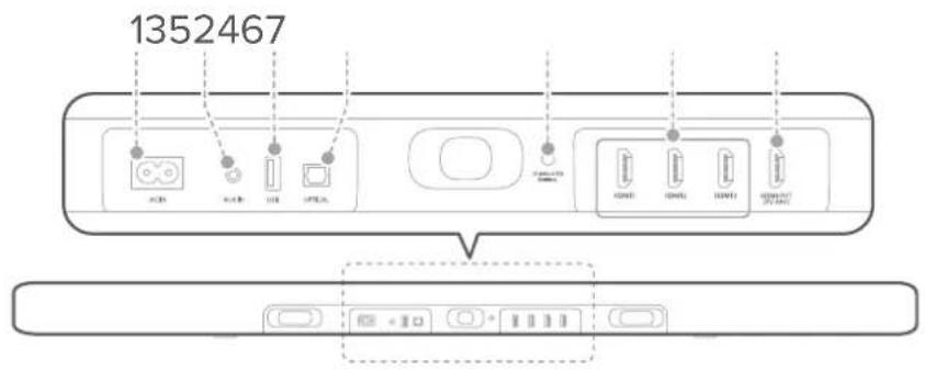 1352467 ACB ACB USB OFFC POWER ON/OFF ON/OFF ON/OFF ON/OFF ON/OFF ON/OFF