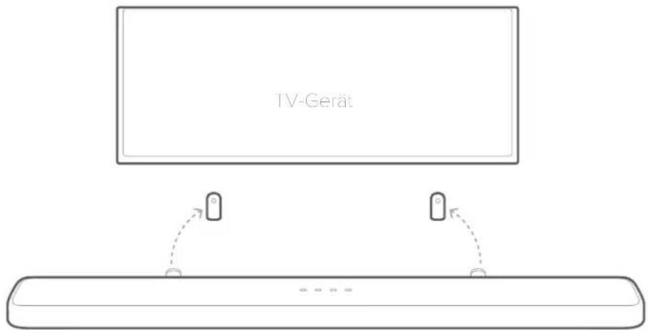 TV-Gerät