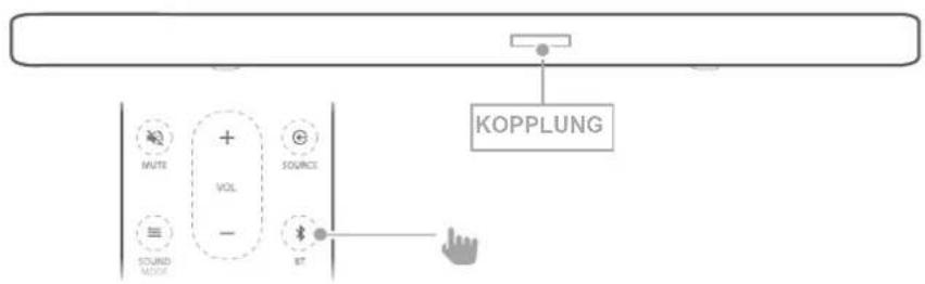 KOPPLUNG MUTE + VOL - SOURCE ST