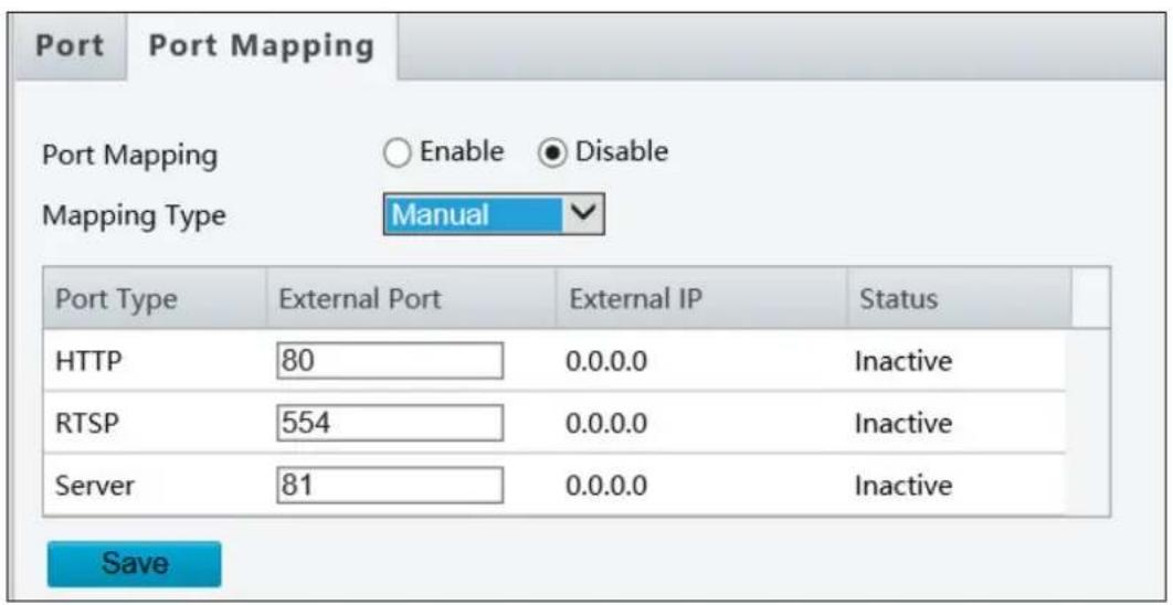 Geovision UVS-ABL1300 - Port Mapping - 1