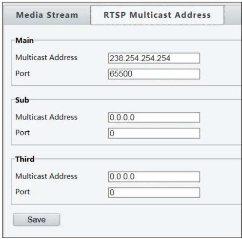 Geovision UVS-ABL1300 - RTSP Multicast Address - 1