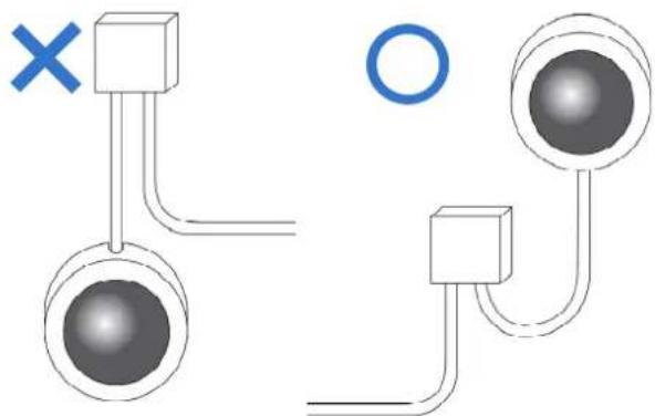 Geovision UVS-ABL1300 - Note for Installing Camera Outdoor - 1