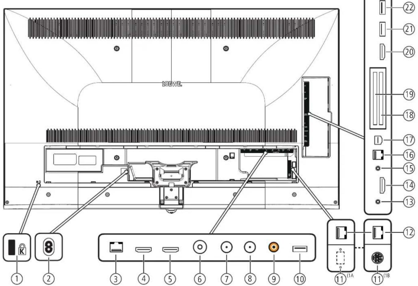 LOEWE Bild 4 - Equipment features (bild 5.65 oled/bild 5.55 oled) - 1