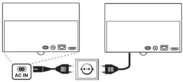 LOEWE Bild 4 - Connecting to the mains supply - 1