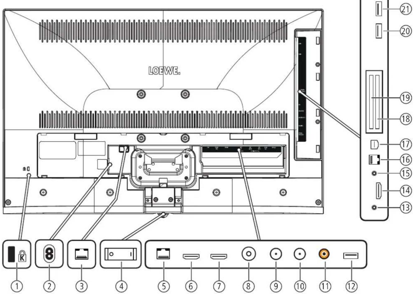 LOEWE Bild 4 - Equipment features (bild 5.65 oled/bild 5.55 oled) - 2