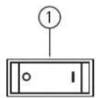 LOEWE Bild 4 - Operating controls on the TV set ^1 - 1