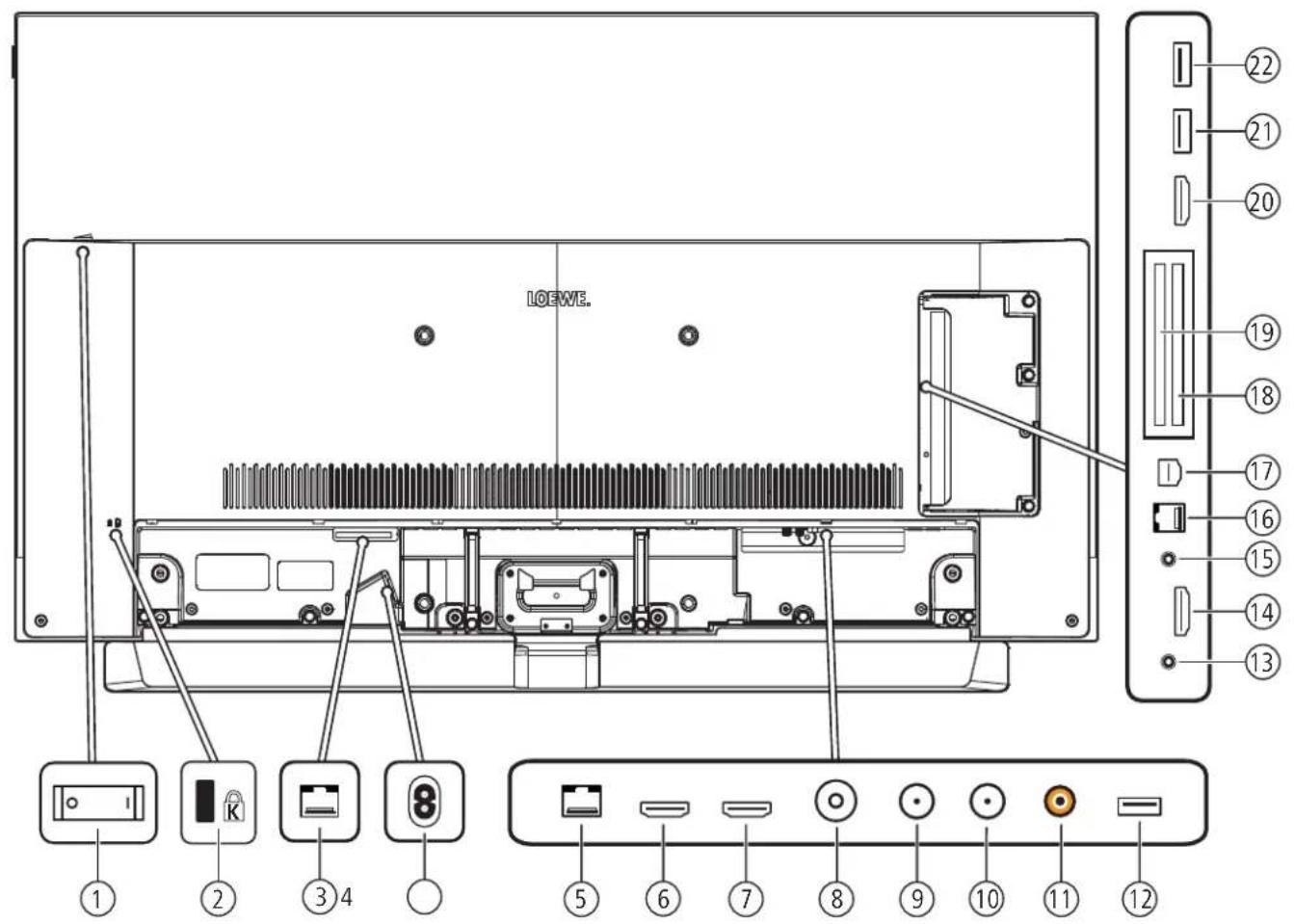 LOEWE Bild 4 - Equipment features (bild 7.77/bild 7.65/bild 7.55) - 1