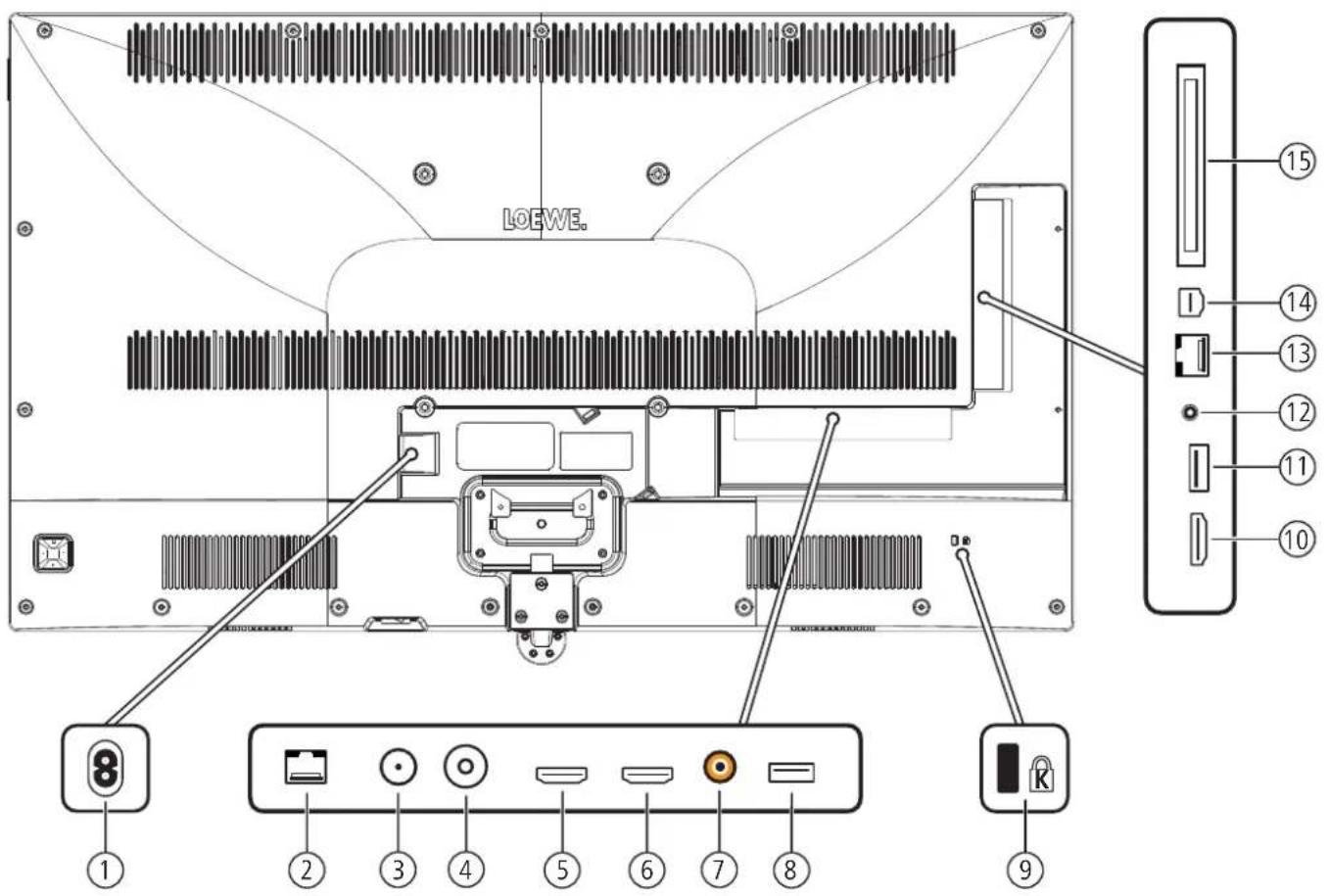 LOEWE Bild 4 - Equipment features (bild 2.55 oled/bild 2.49/bild 2.43) - 2