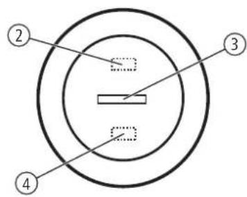 LOEWE Bild 4 - Operating controls on the TV set ^1 - 2
