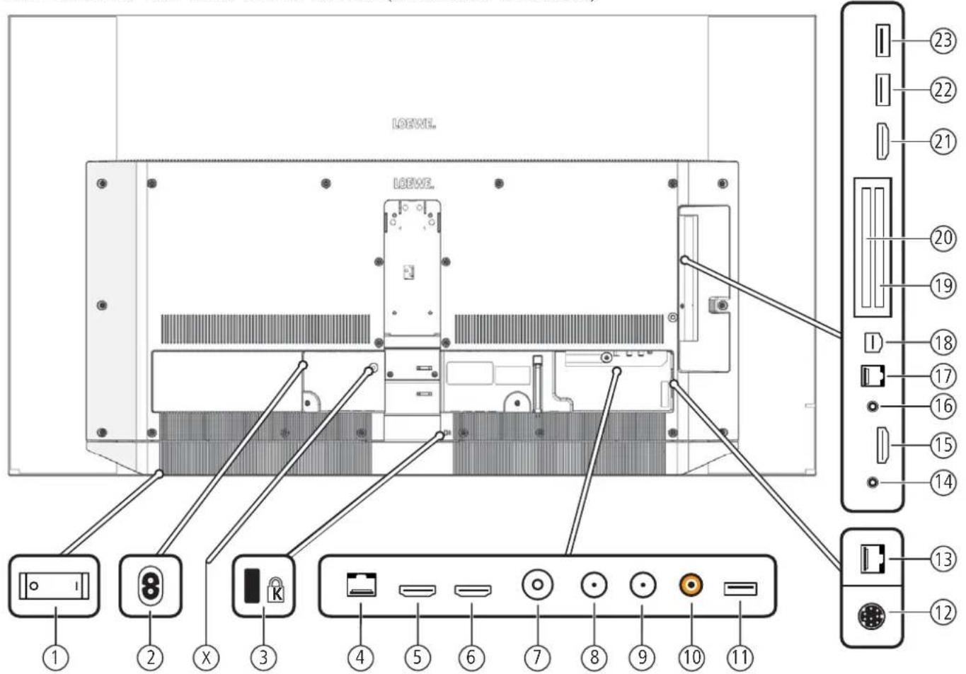 LOEWE Bild 4 - Connect TV to app - 12